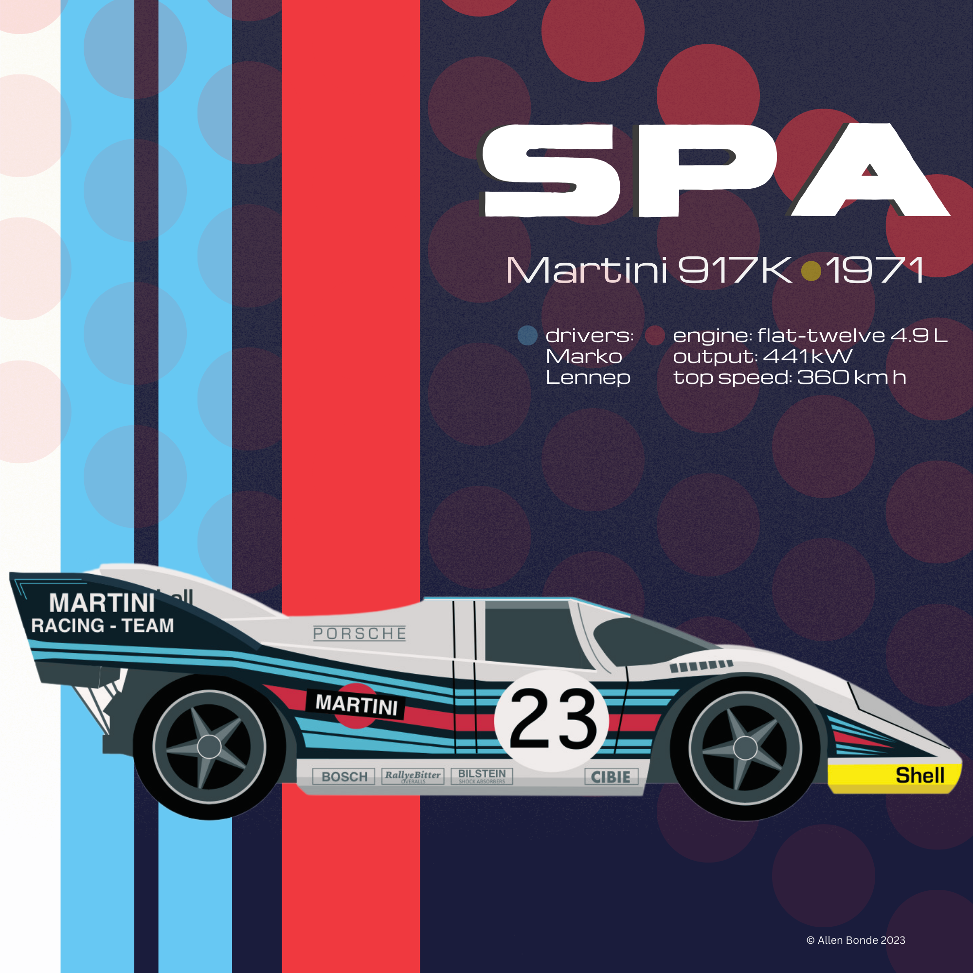 The Perfect Martini – Motorsport Art