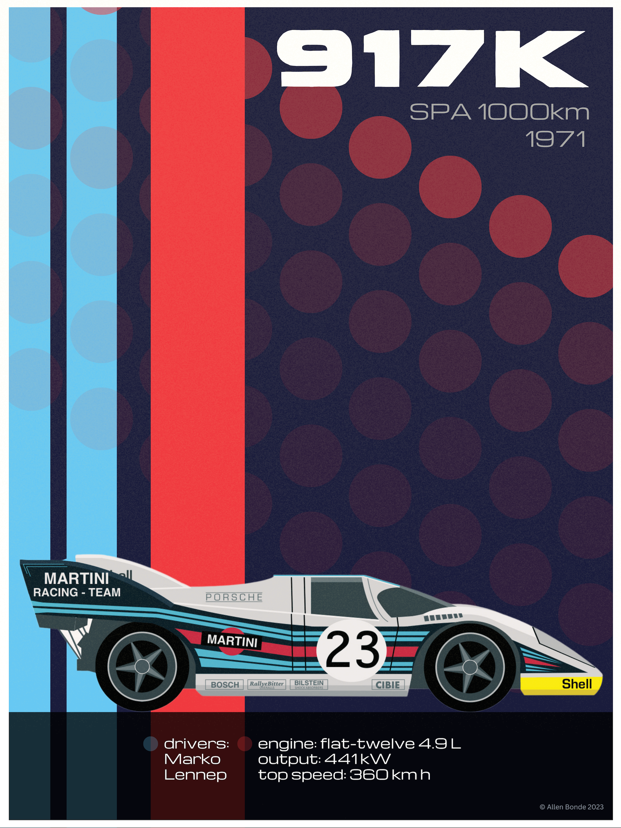 Race Series – Motorsport Art